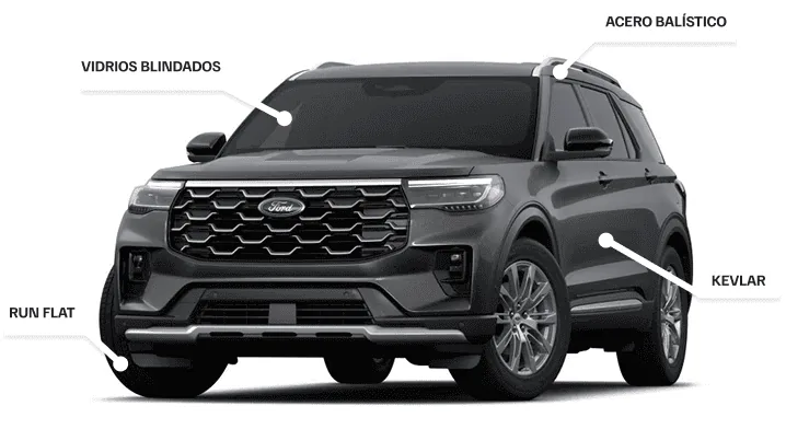 Camioneta con vidrios blindados, acero balístico, Kevlar y run flat